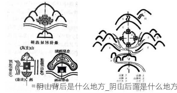 阴山背后是什么地方_阴山后面是什么地方