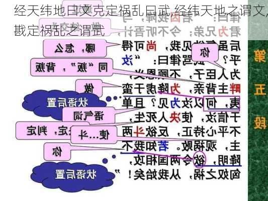 经天纬地曰文克定祸乱曰武,经纬天地之谓文,戡定祸乱之谓武