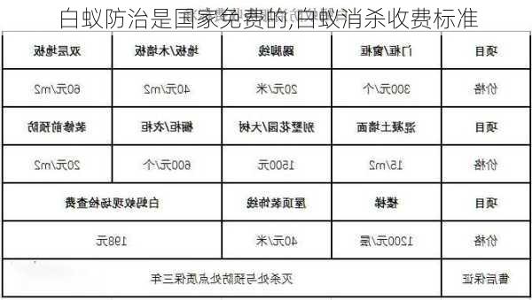 白蚁防治是国家免费的,白蚁消杀收费标准