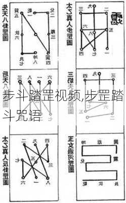 步斗踏罡视频,步罡踏斗咒语