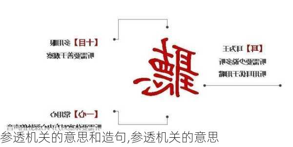 参透机关的意思和造句,参透机关的意思