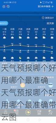 天气预报哪个好用哪个最准确_天气预报哪个好用哪个最准确带云图