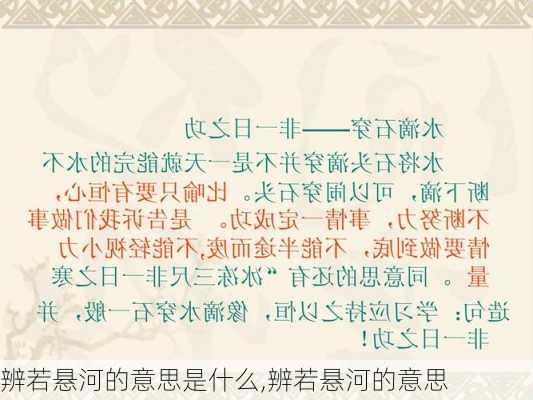 辨若悬河的意思是什么,辨若悬河的意思